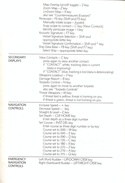 Red Storm Rising technical supplement page 5