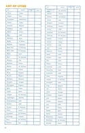 Roadwar Europa manual page 19