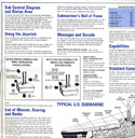 Silent Service Instructions 1 back top left