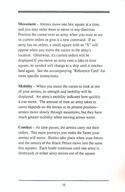 Sinbad and the Throne of the Falcon manual page 12