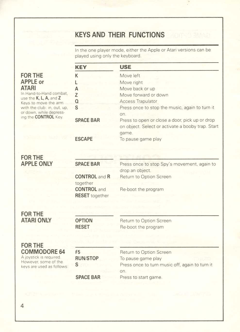 Spy vs. Spy manual page 4