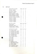 Theatre Europe manual page 14
