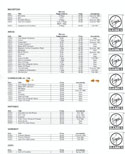 War in Middle Earth order form page 3